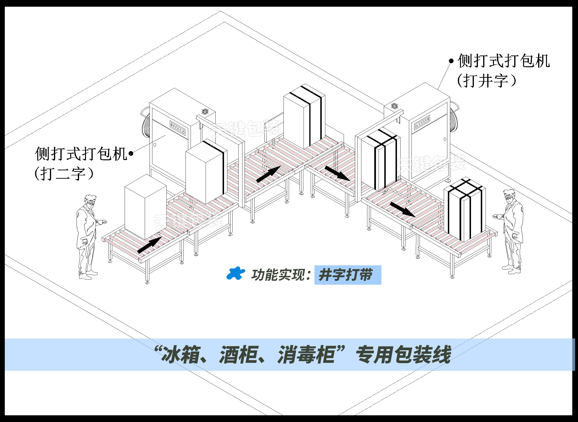 冰箱，紅酒柜，消毒柜