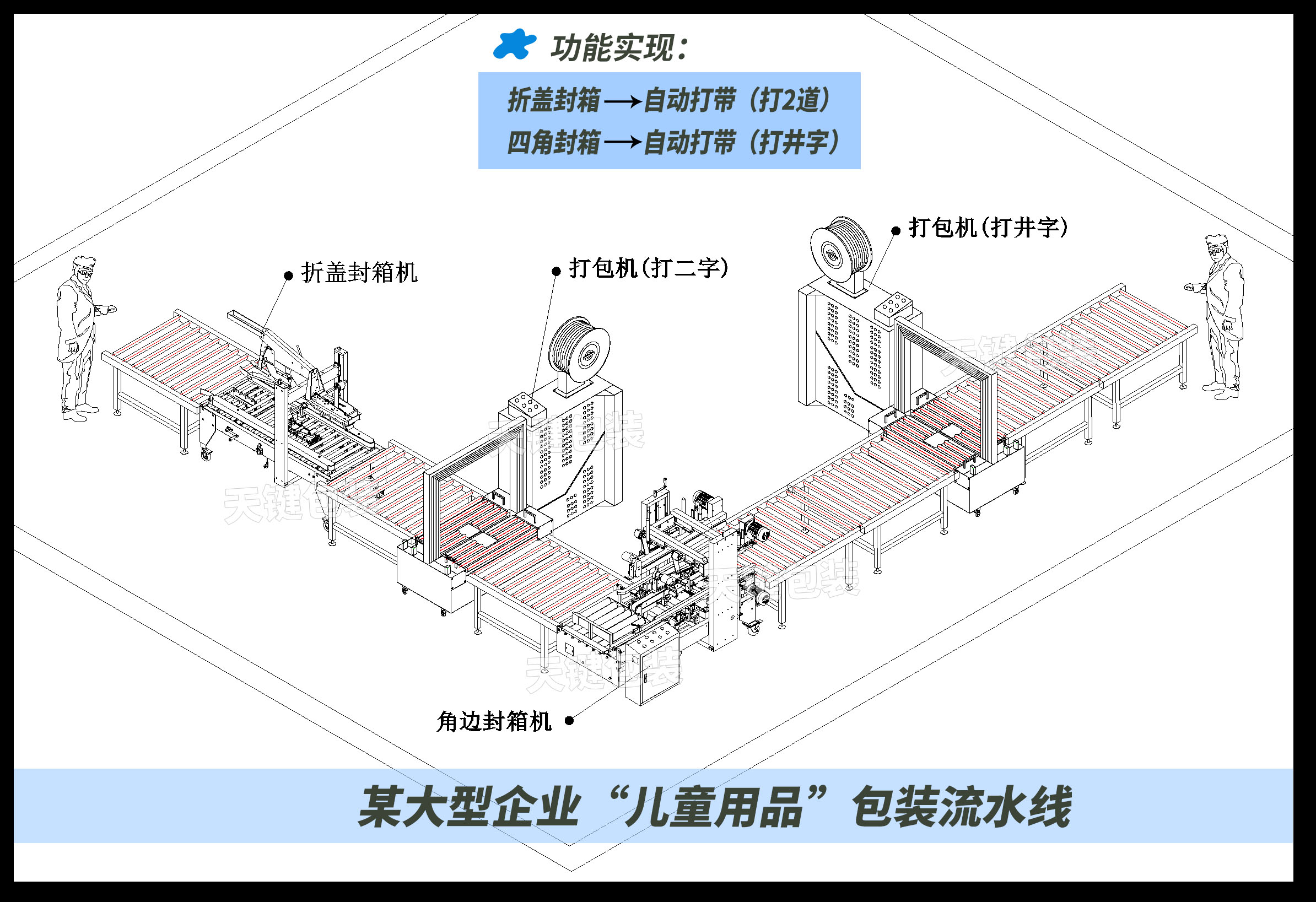 兒童用品